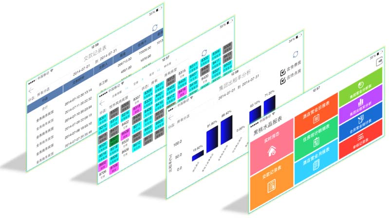 客房管理软件-手机房务